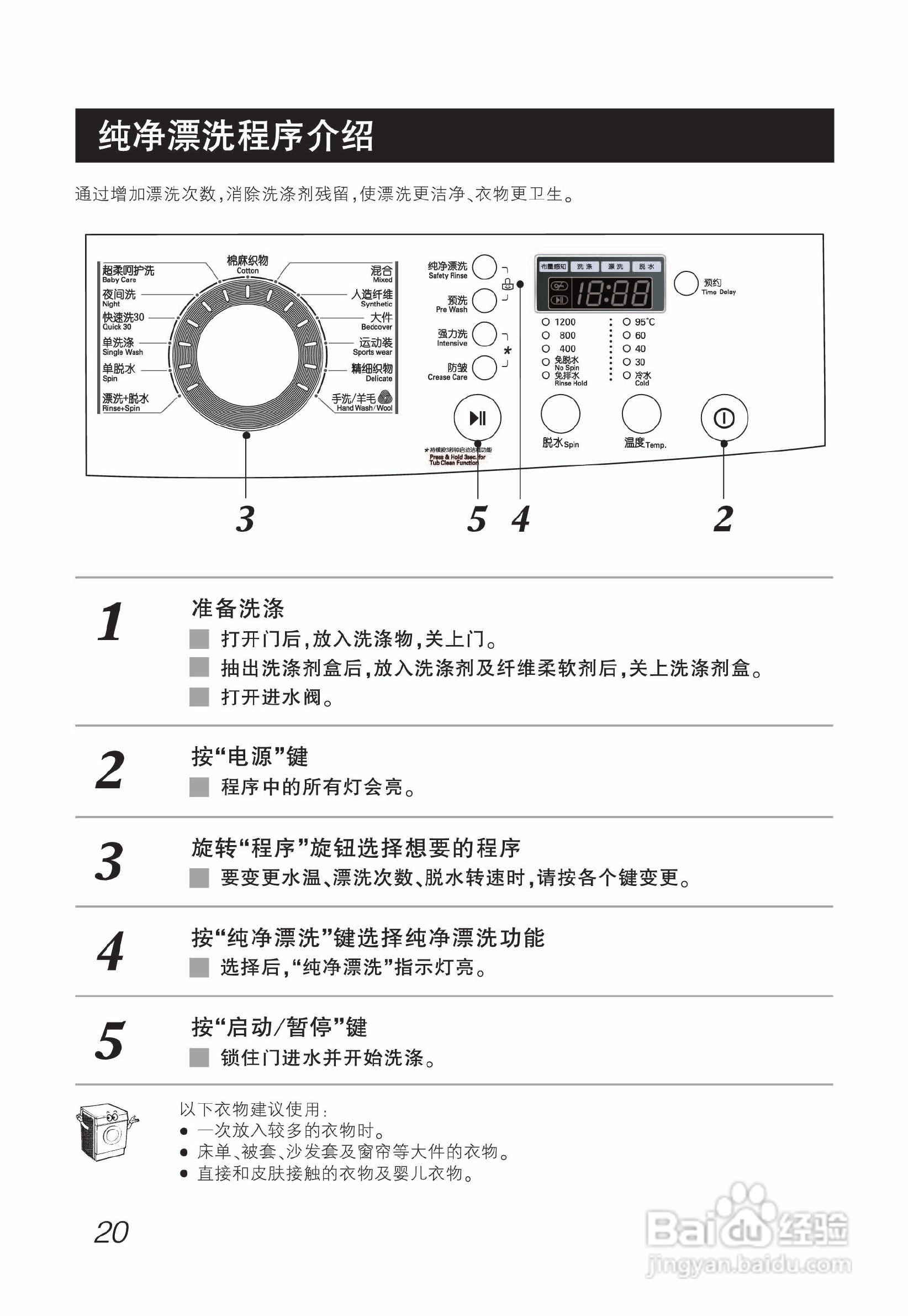 老款lg洗衣机说明书图片