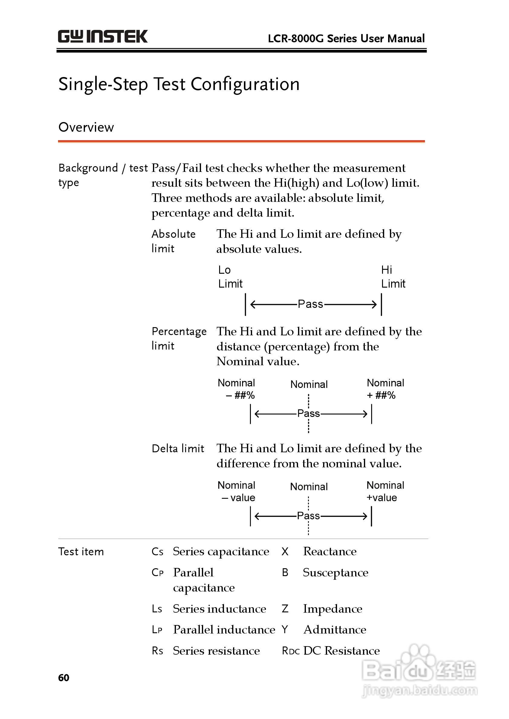 固纬LCR-8105G高精度LCR测试仪使用说明书:[6]