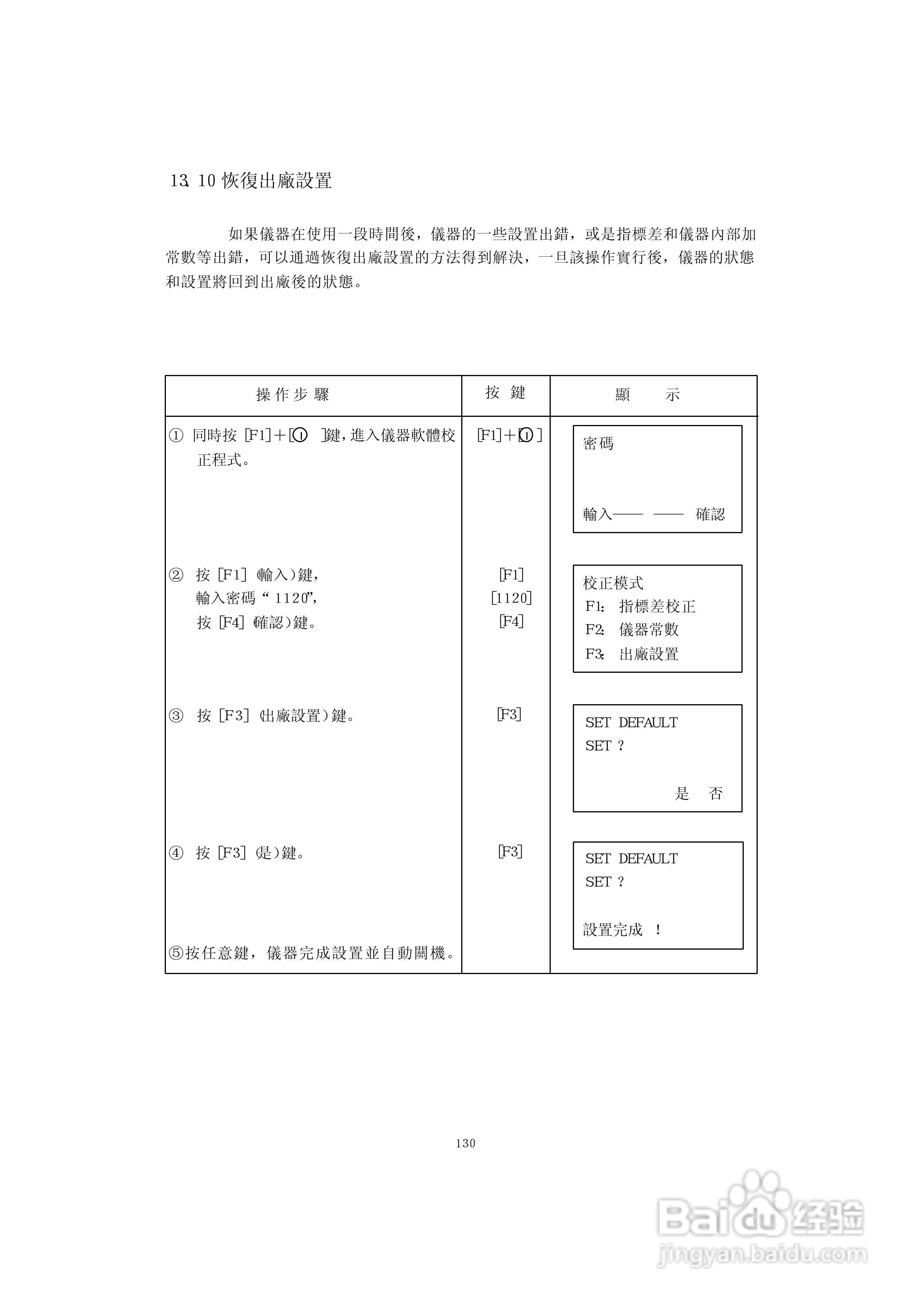上煇RTS-630全站仪说明书:[14]