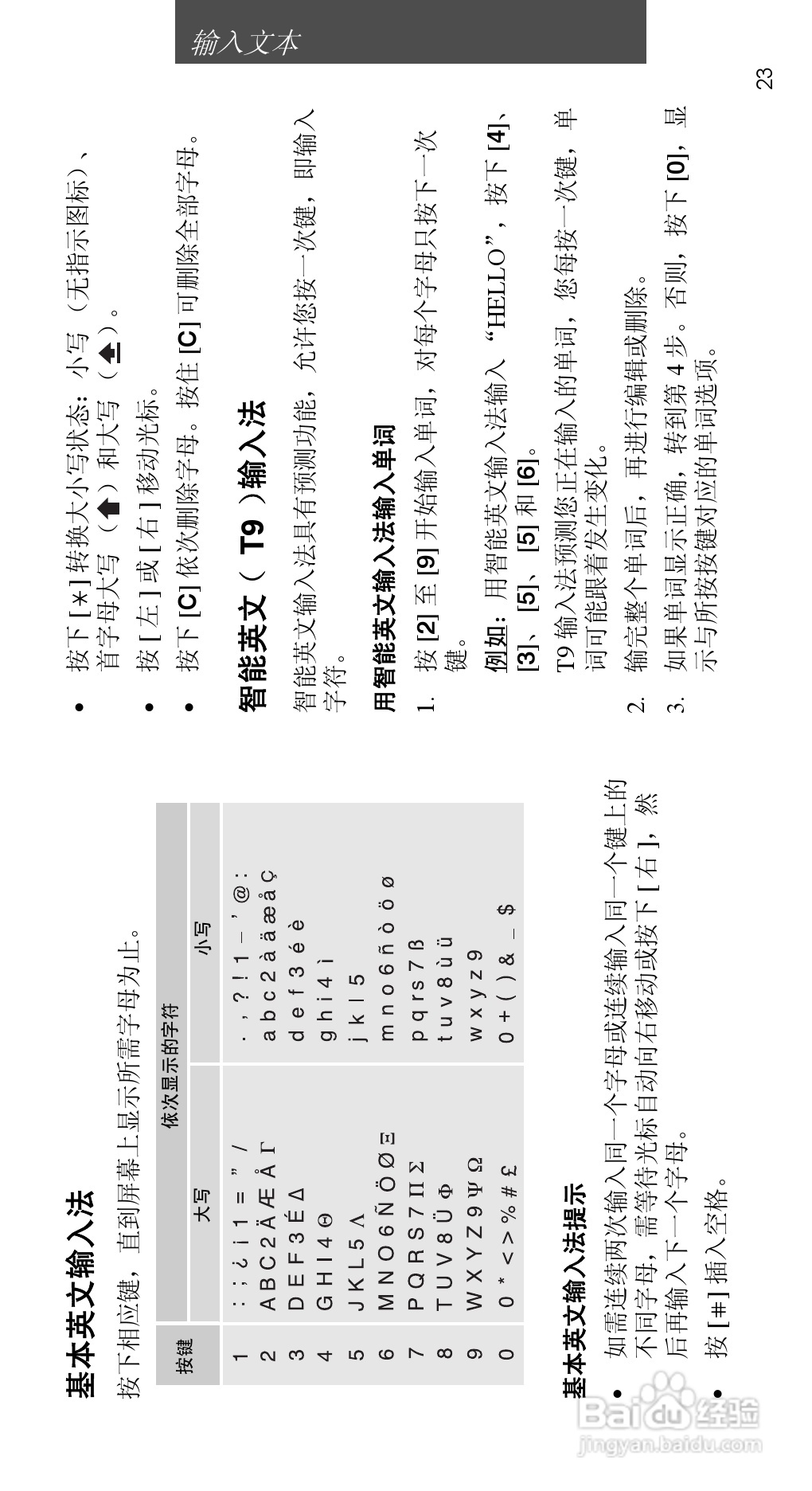 三星SGH-D508手机使用说明书:[3]