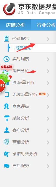 作为一个京东运营如何运营基础的东西