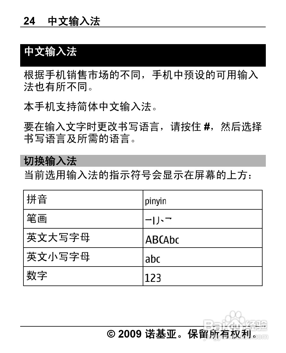 诺基亚2710手机使用说明书:[3]