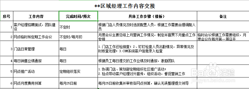 如何办理工作移交
