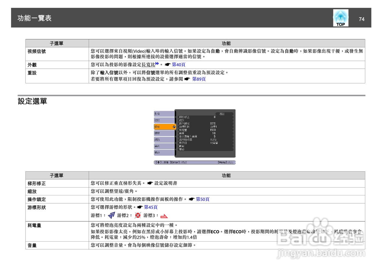 爱普生EB-465i投影机使用说明书:[8]