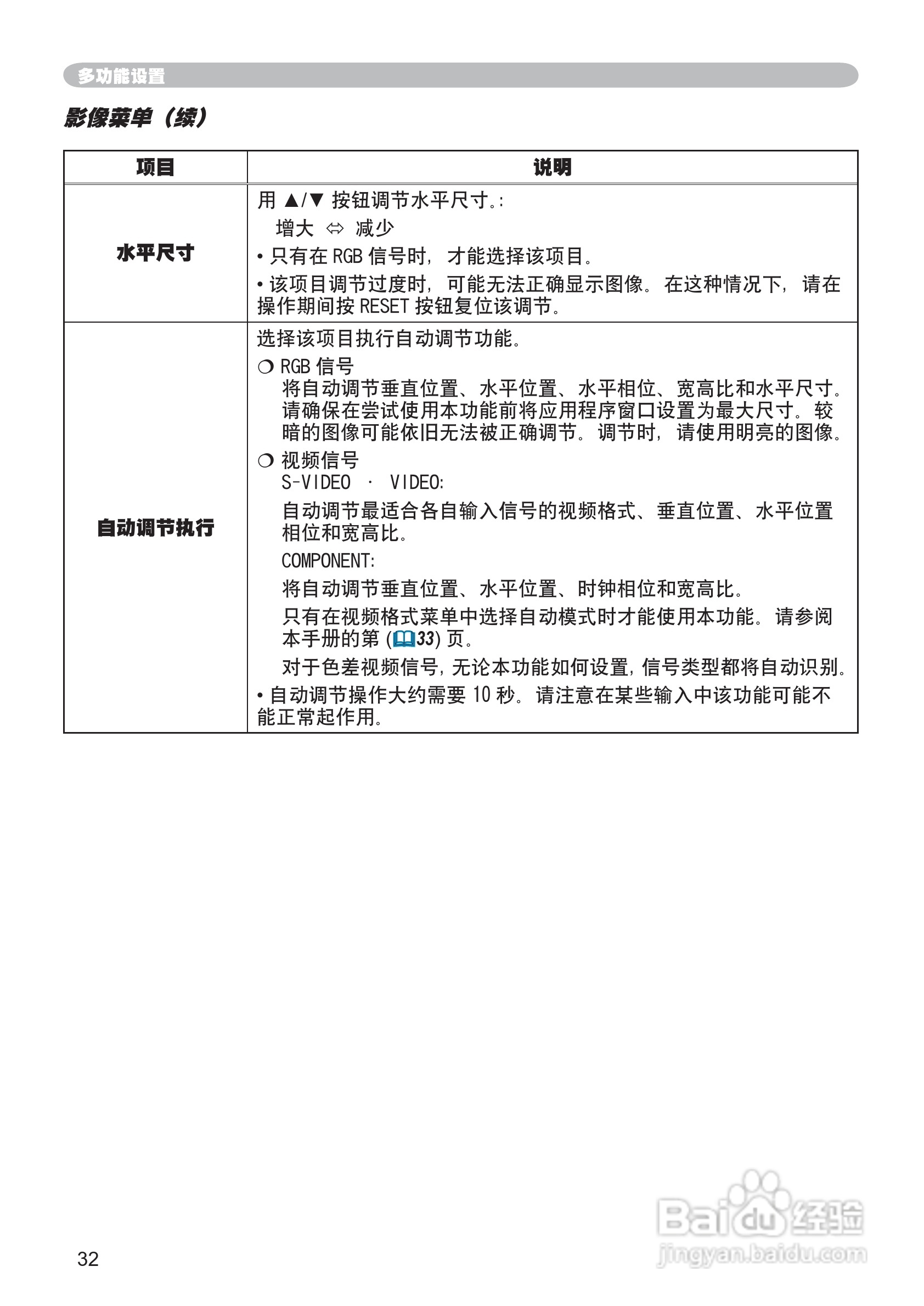 日立CP-RX61投影机使用说明书:[4]