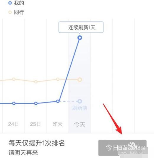 BOSS直聘如何刷新简历