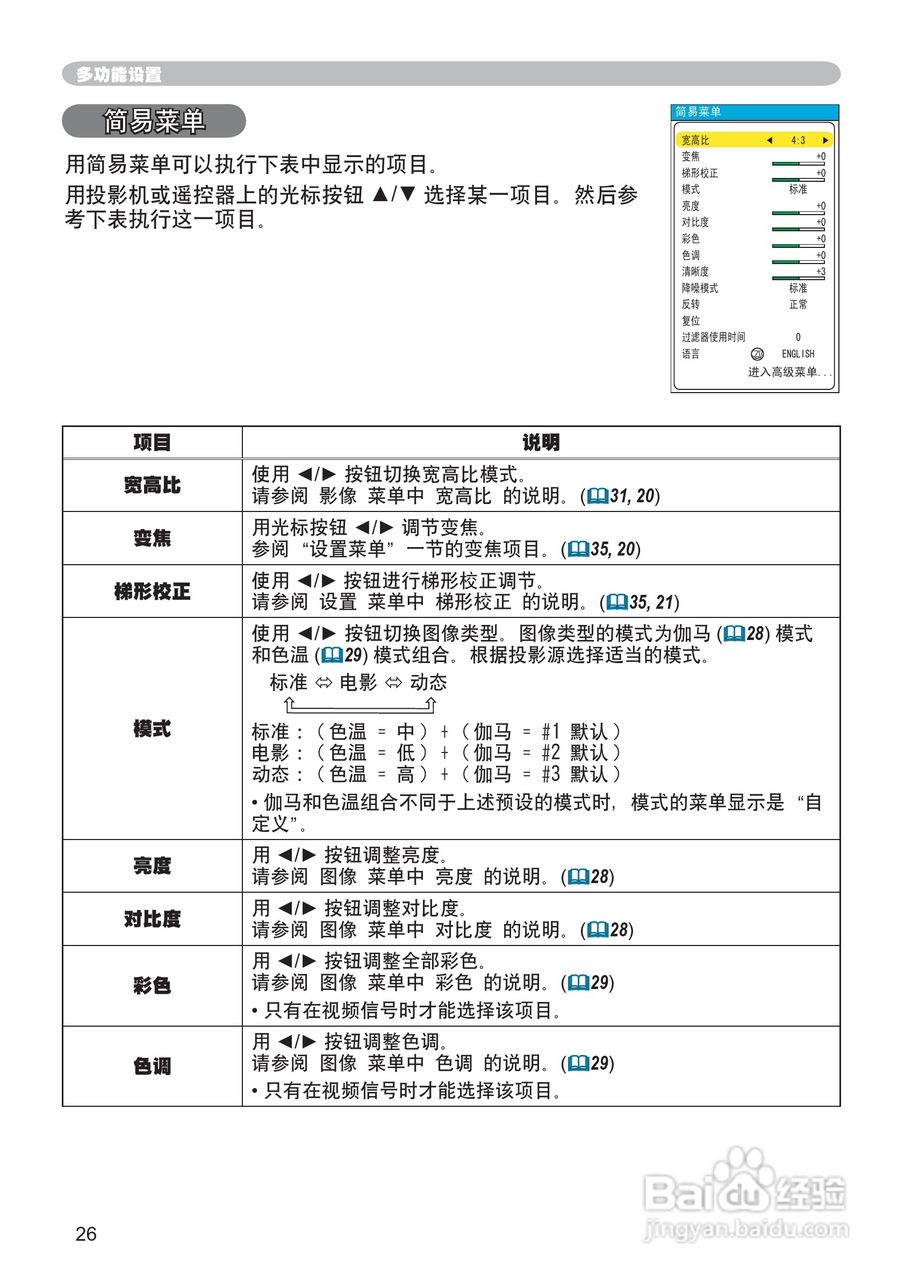 日立CP-RS57投影机使用说明书:[3]