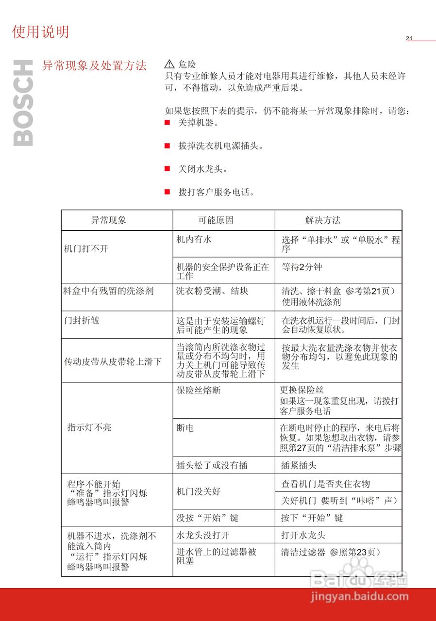 博世洗衣机(WFC40700;WFC40900)说明书:[3]