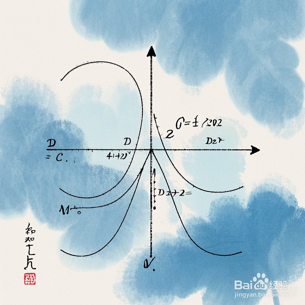 y=(4x+2)sin7x+cos^6(8x+10)的三阶导数计算