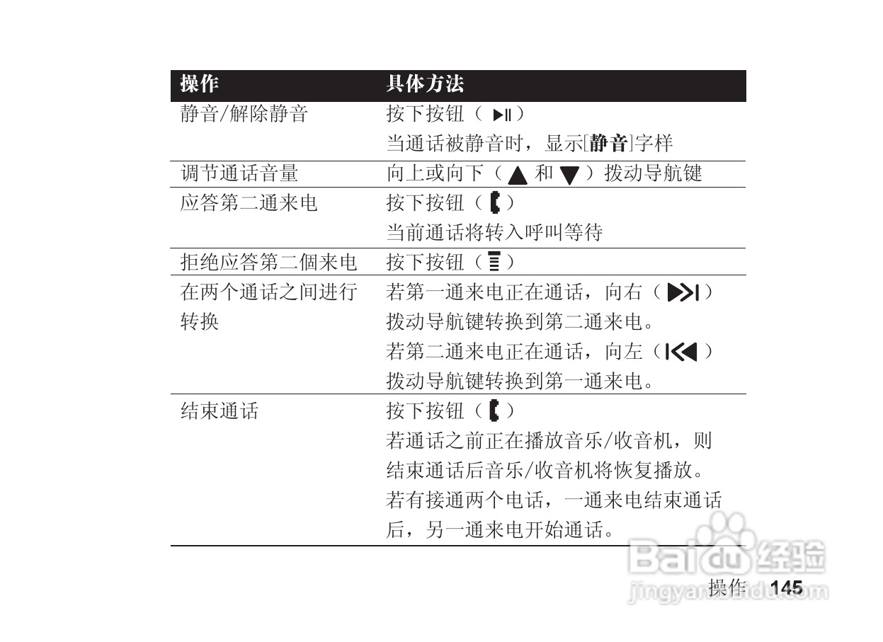 摩托罗拉S705手机使用说明书:[15]