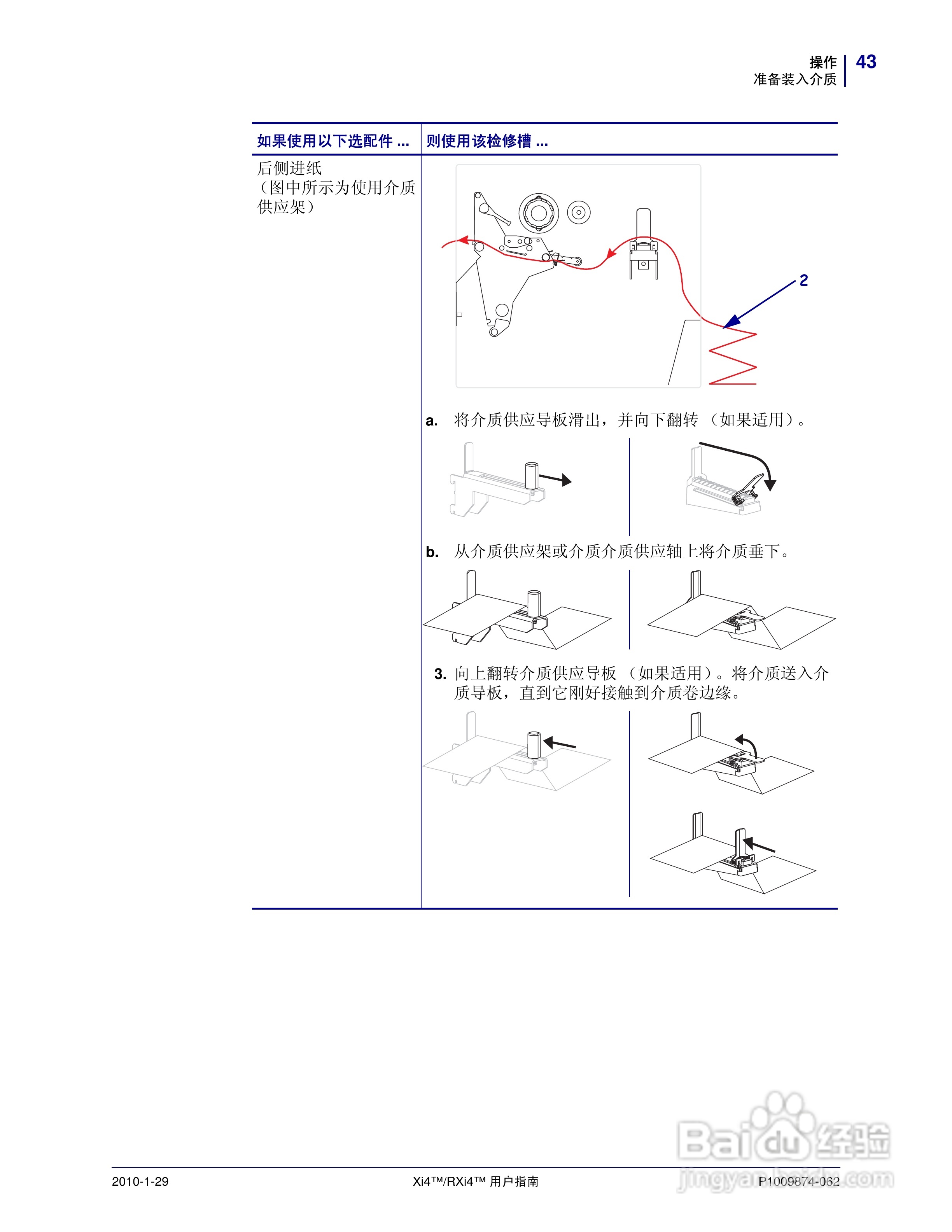 Zebra斑马 RXi4打印机说明书:[5]