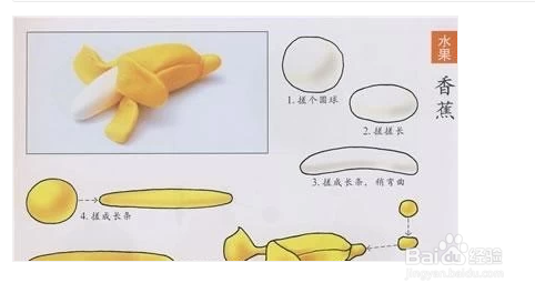 橡皮泥捏香蕉步骤图片