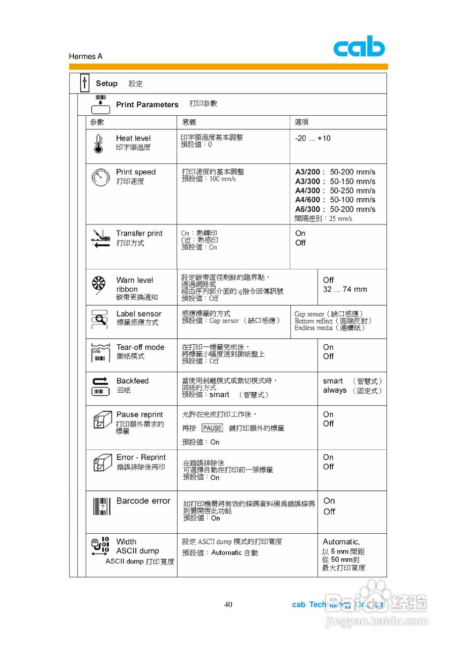 cab Hermes A打印机使用说明书:[4]