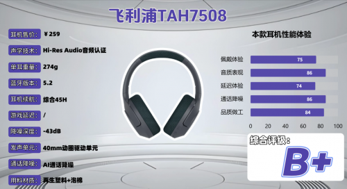 头戴式耳机哪个牌子音质好?2025头戴式耳机排行榜前十名:音质绝了