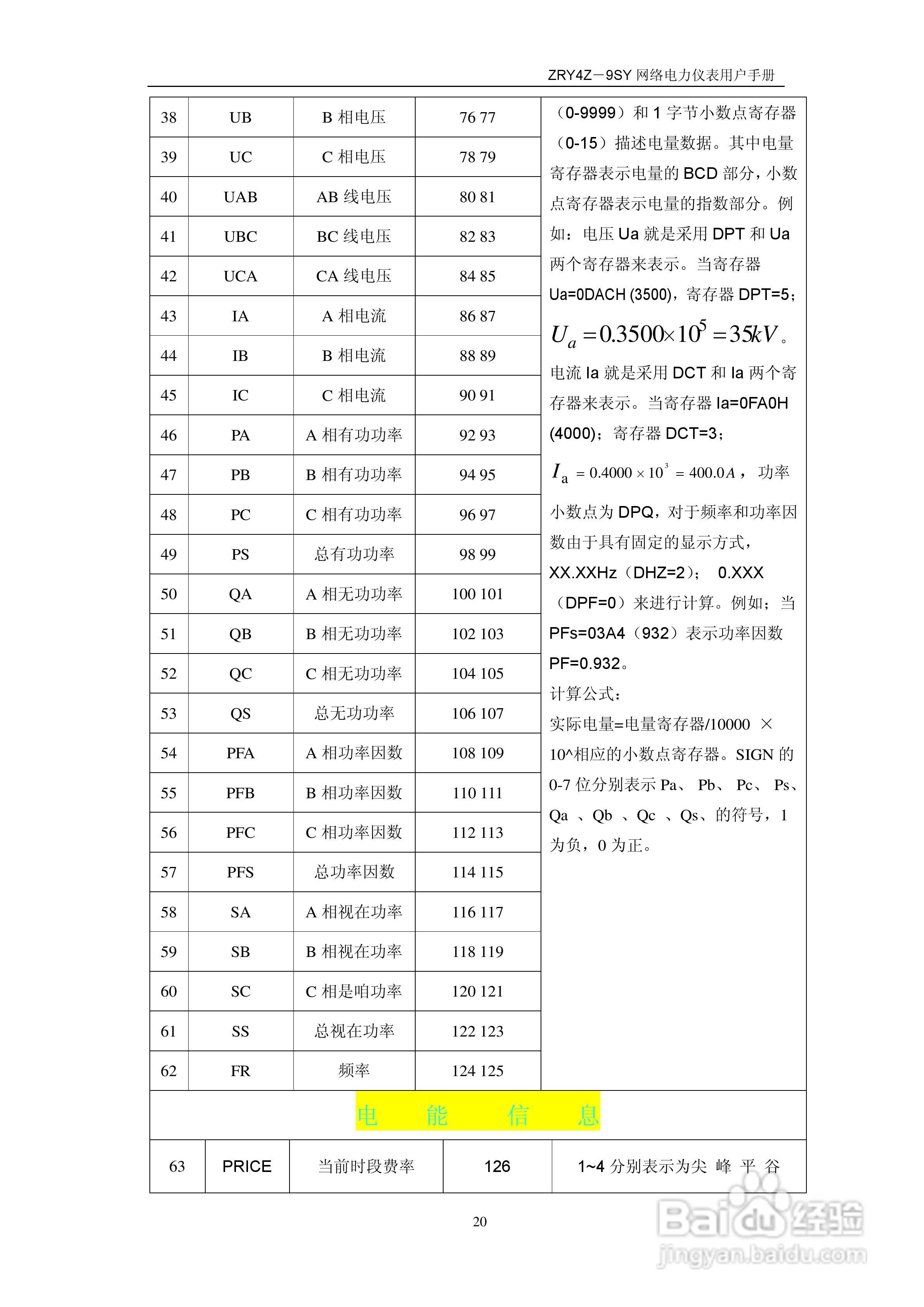 ZRY4Z-9SY多功能网络仪说明书:[3]