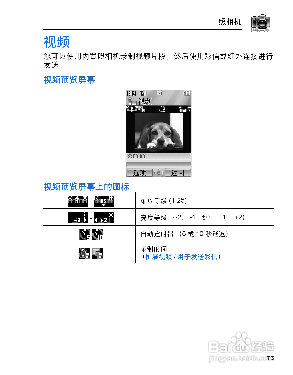 松下vs3手机使用说明书:[8]