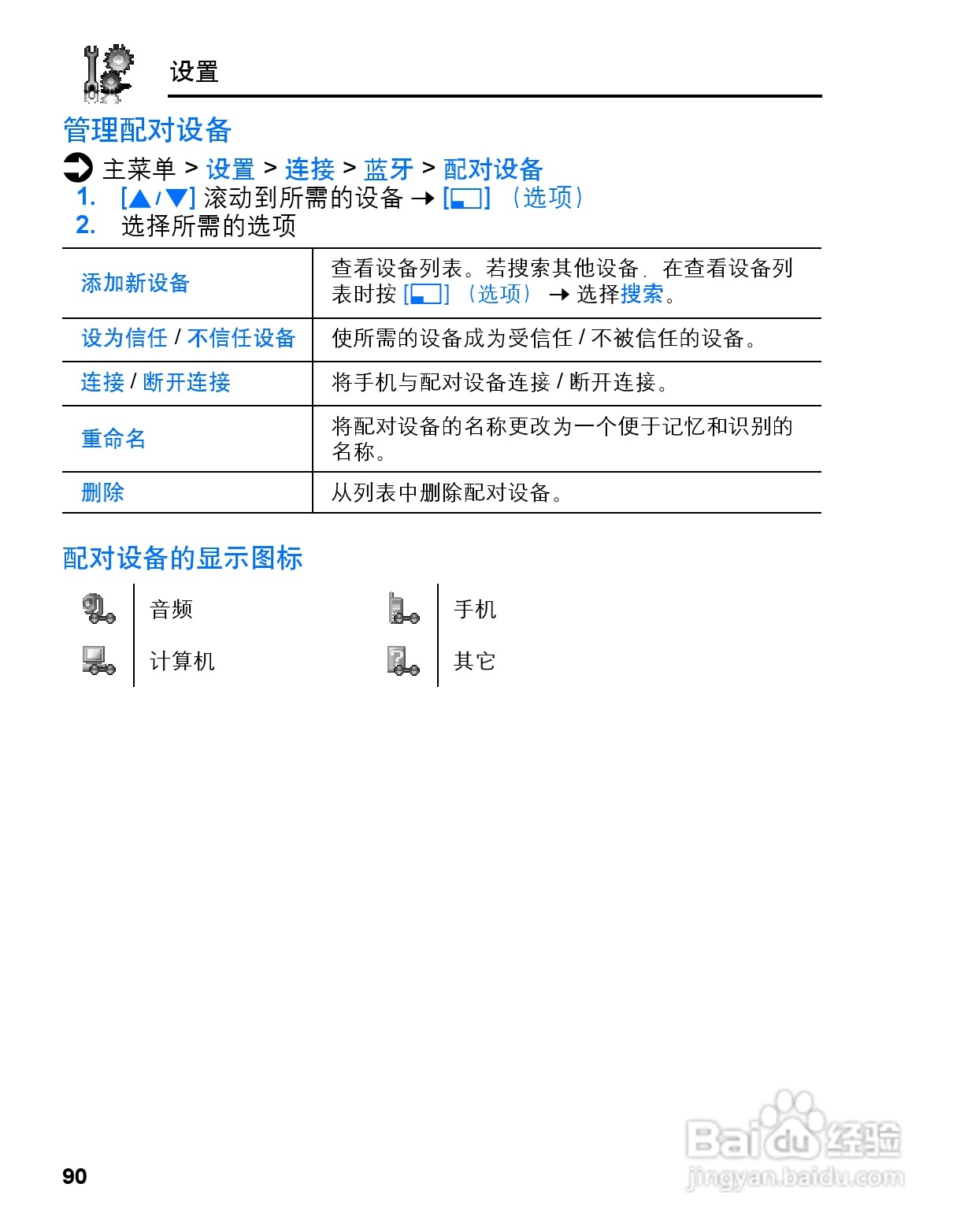 松下MX7手机使用说明书:[10]