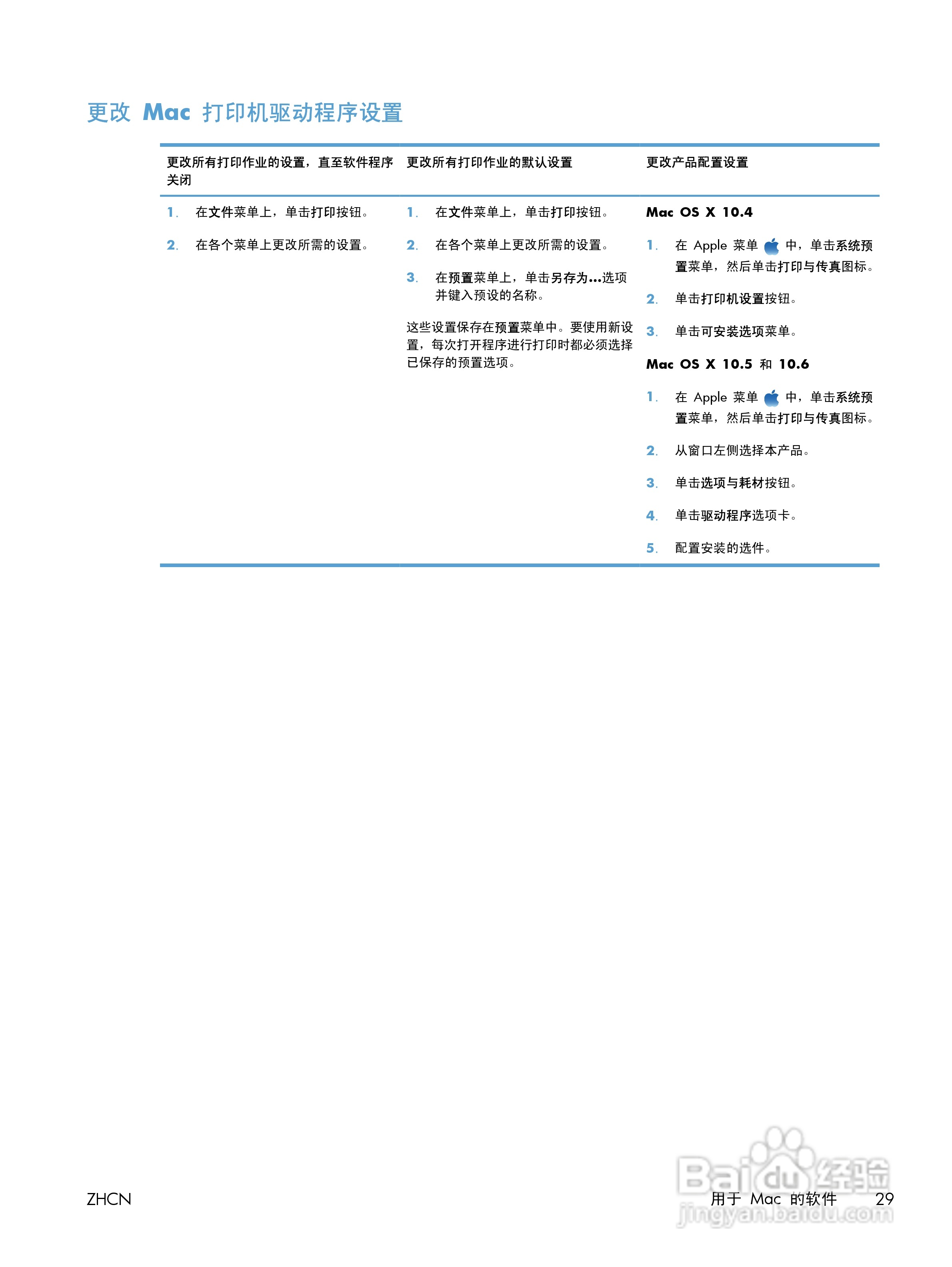 惠普 LASERJET PROFESSIONAL M1130一体机说明书:[5]