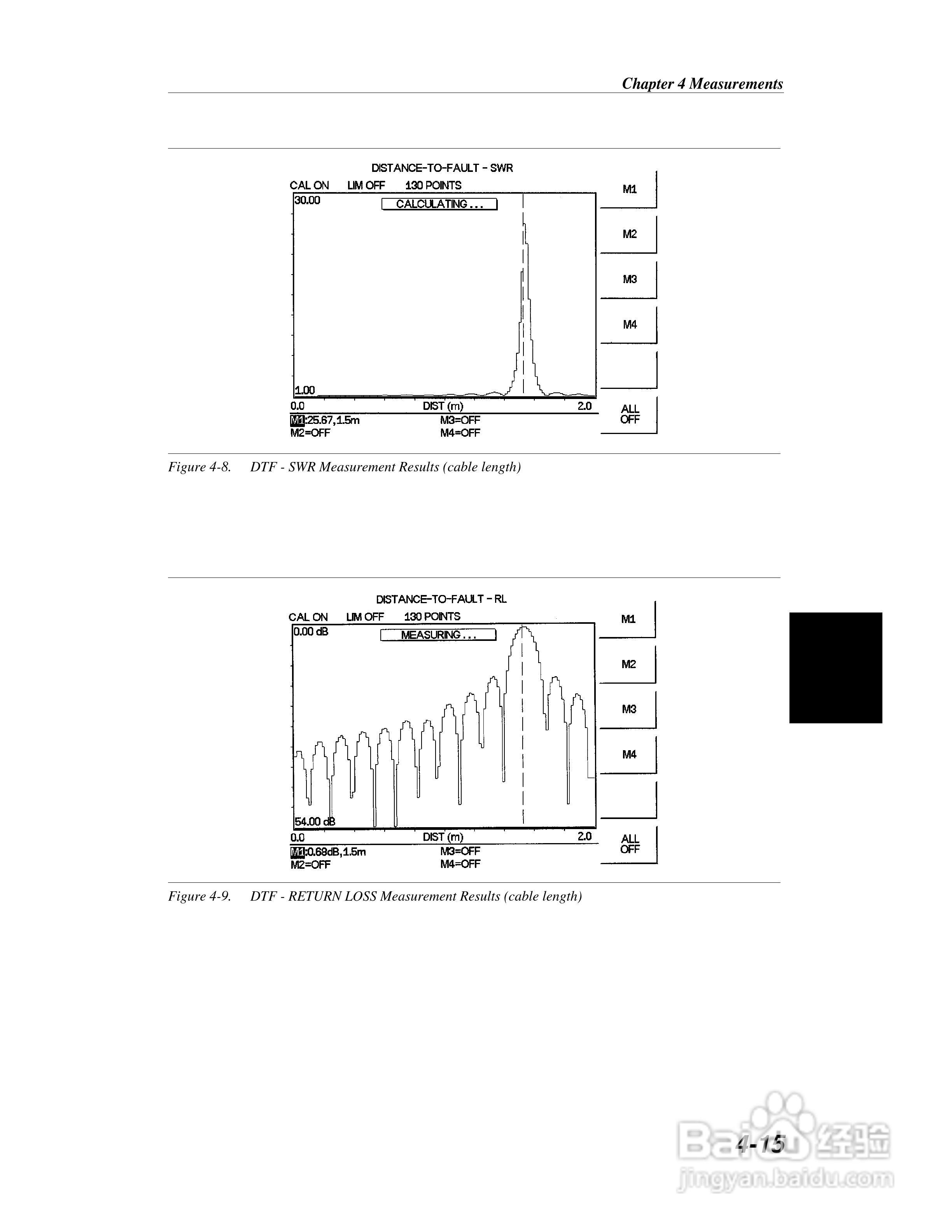 天馈线测试仪S113B S114B S331B S332B用户手册:[6]