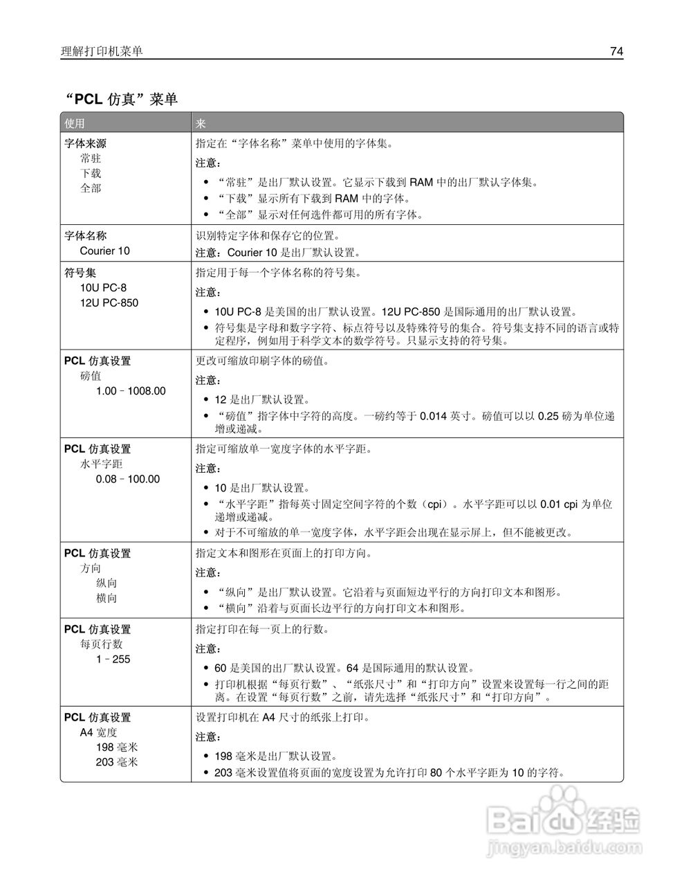 利盟CS310dn彩色打印机说明书:[8]