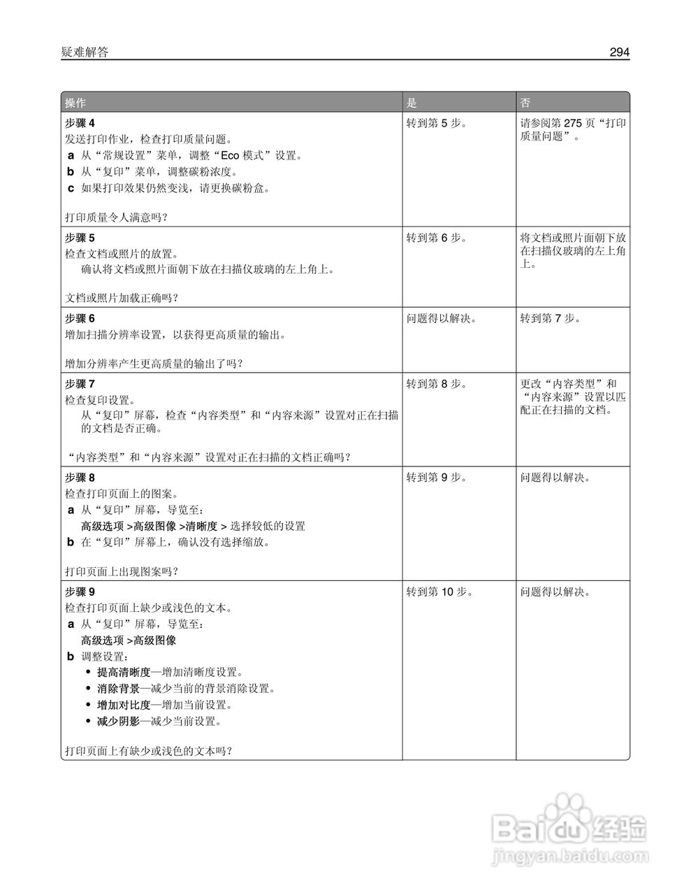 利盟Lexmark MX711打印机说明书:[30]