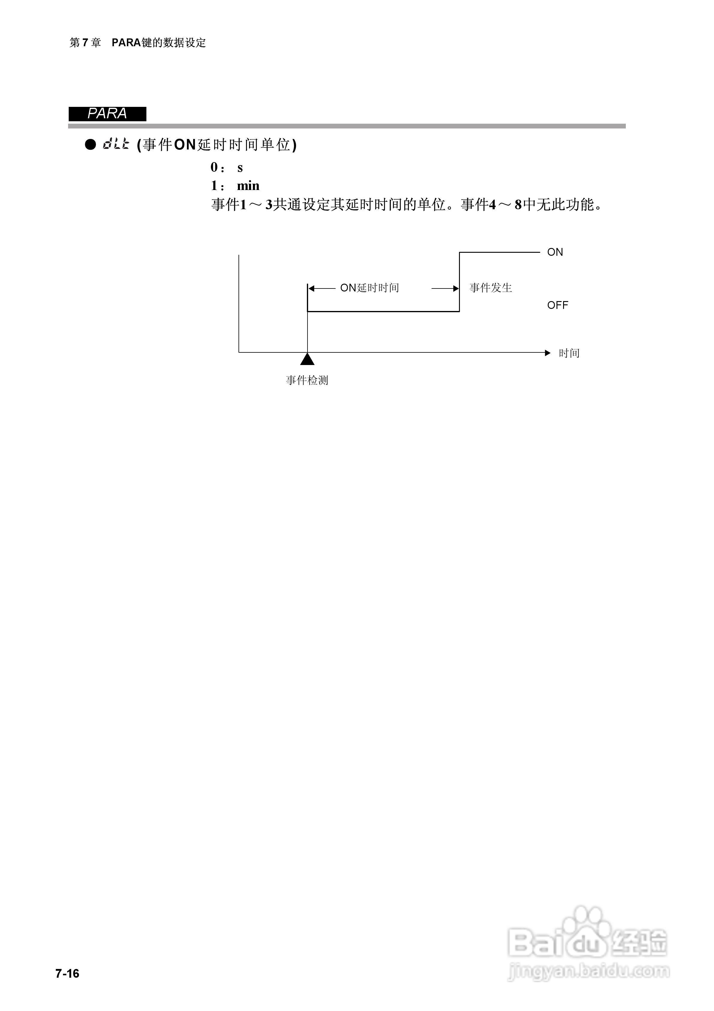 日本山武指示调节器SDC40A使用说明书:[8]