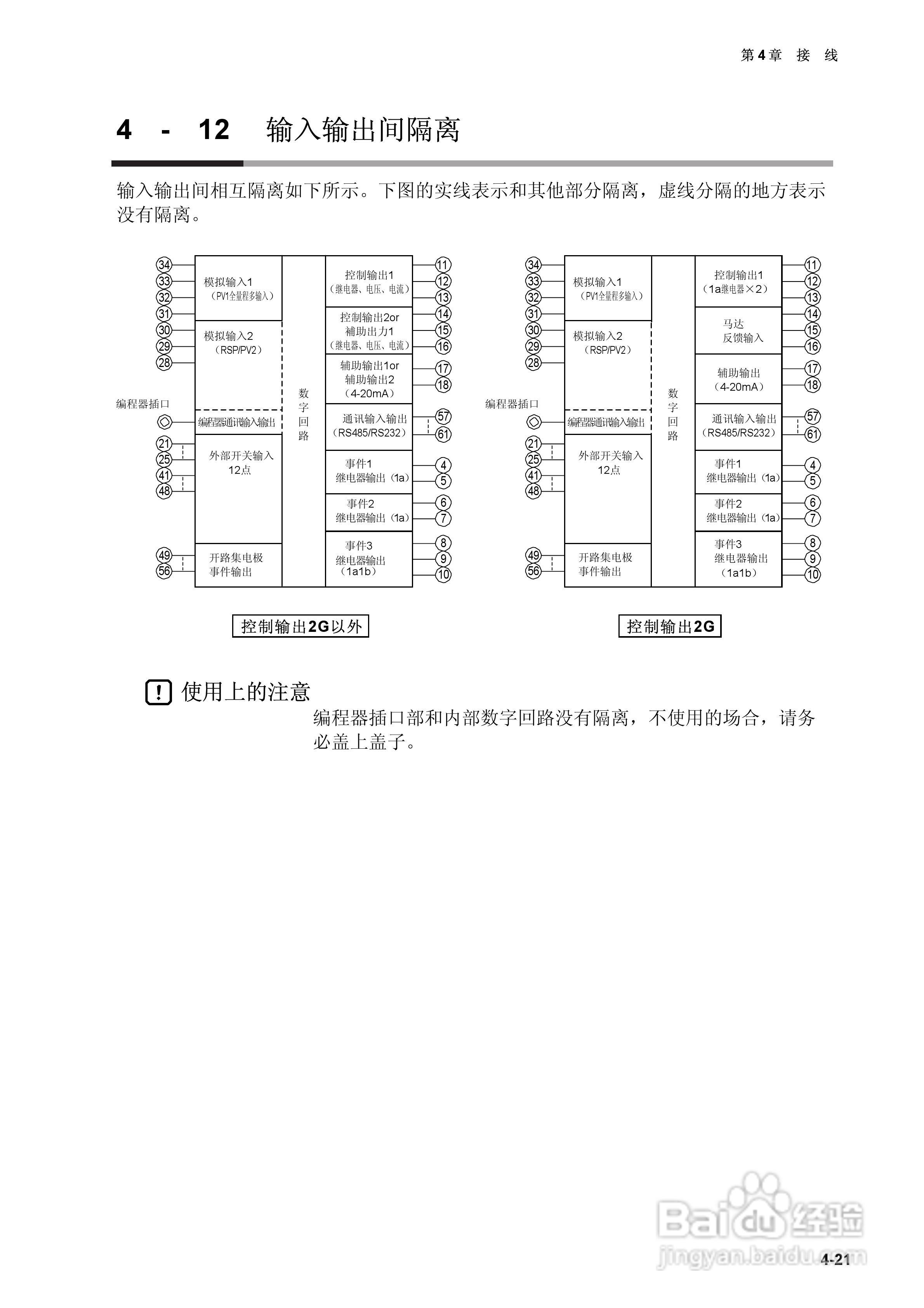 日本山武指示调节器SDC40A使用说明书:[5]