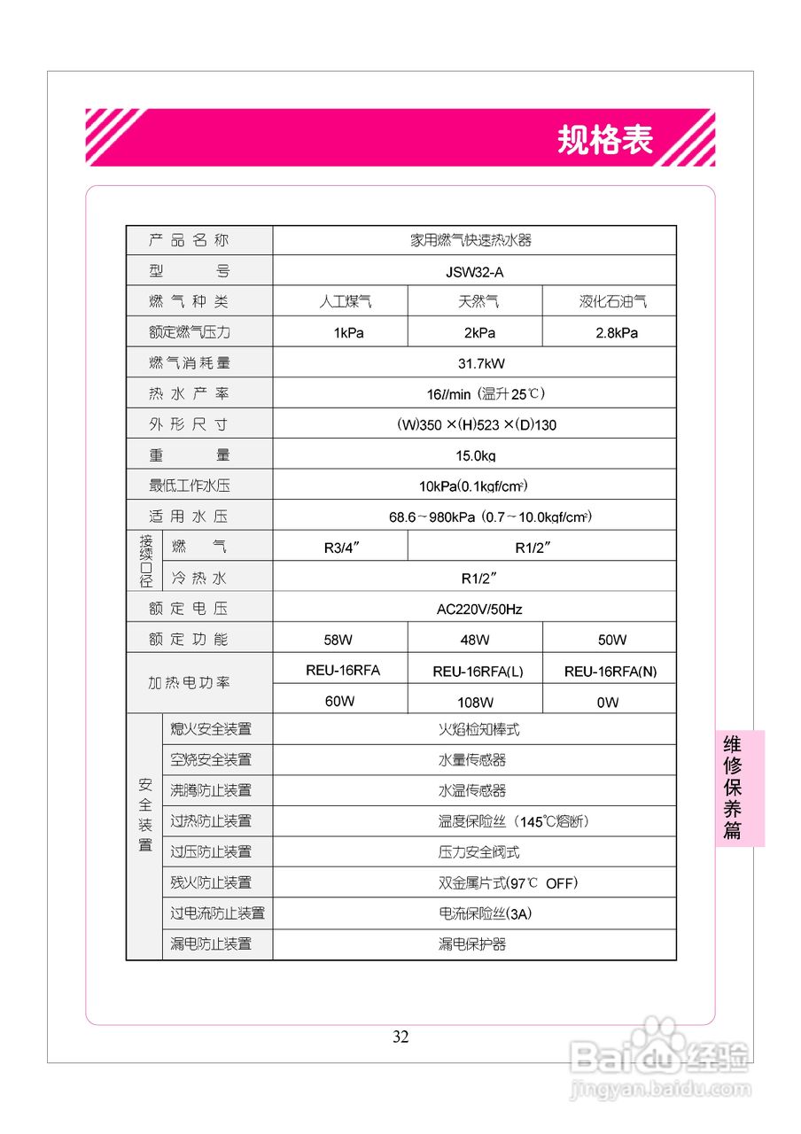林内热水器JSW22-A型使用说明:[4]