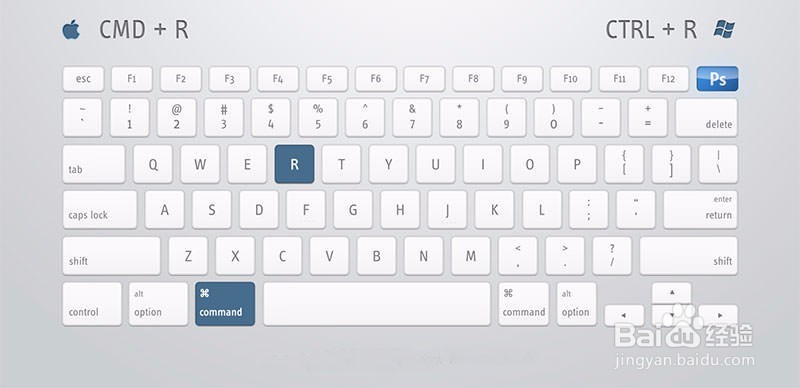 PS快捷键使用指南