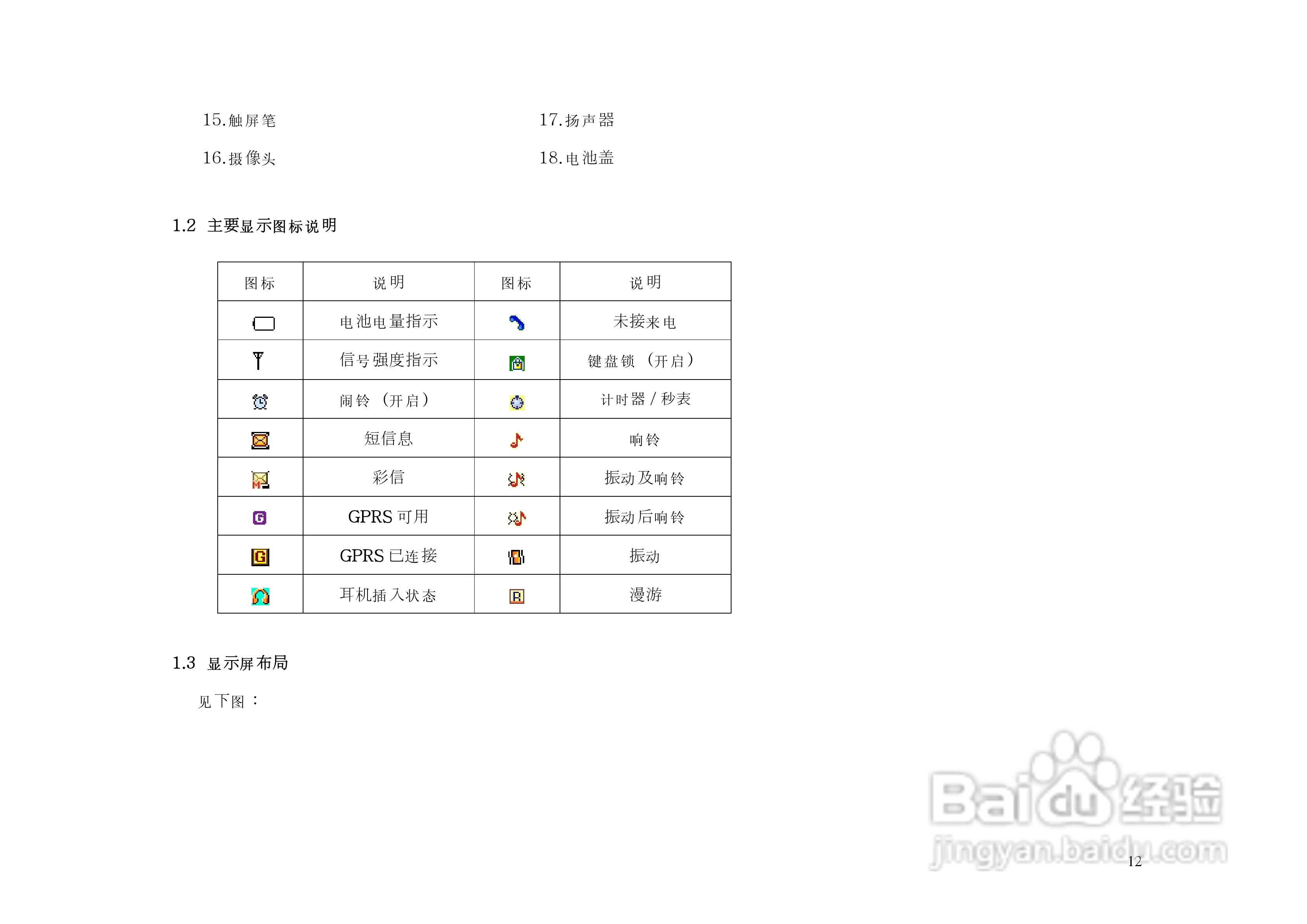 KPT9910手机说明书:[2]