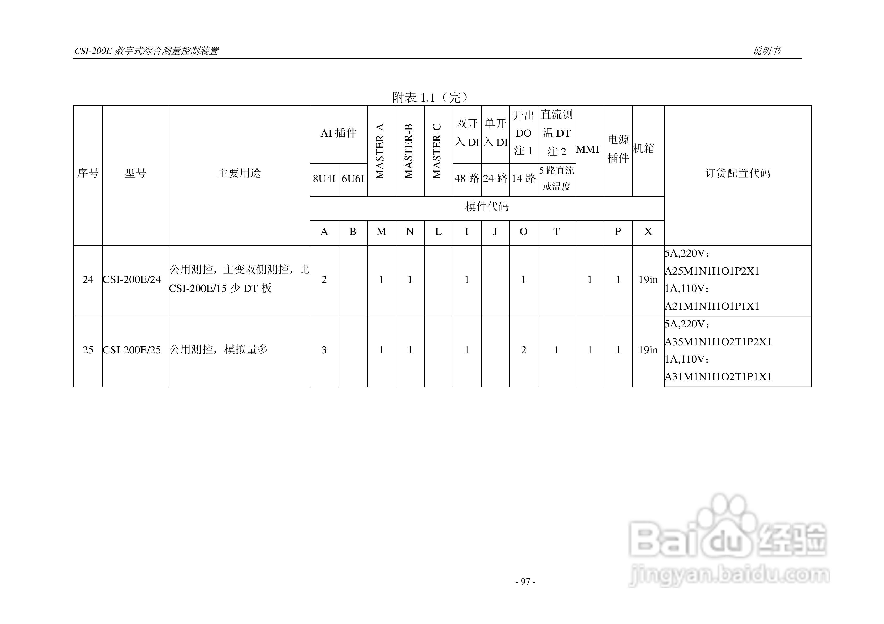 CSI-200E数字式综合测量控制装置说明书:[11]