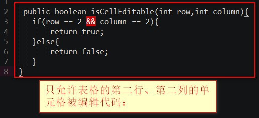 java如何实现Jtable指定列不可编辑