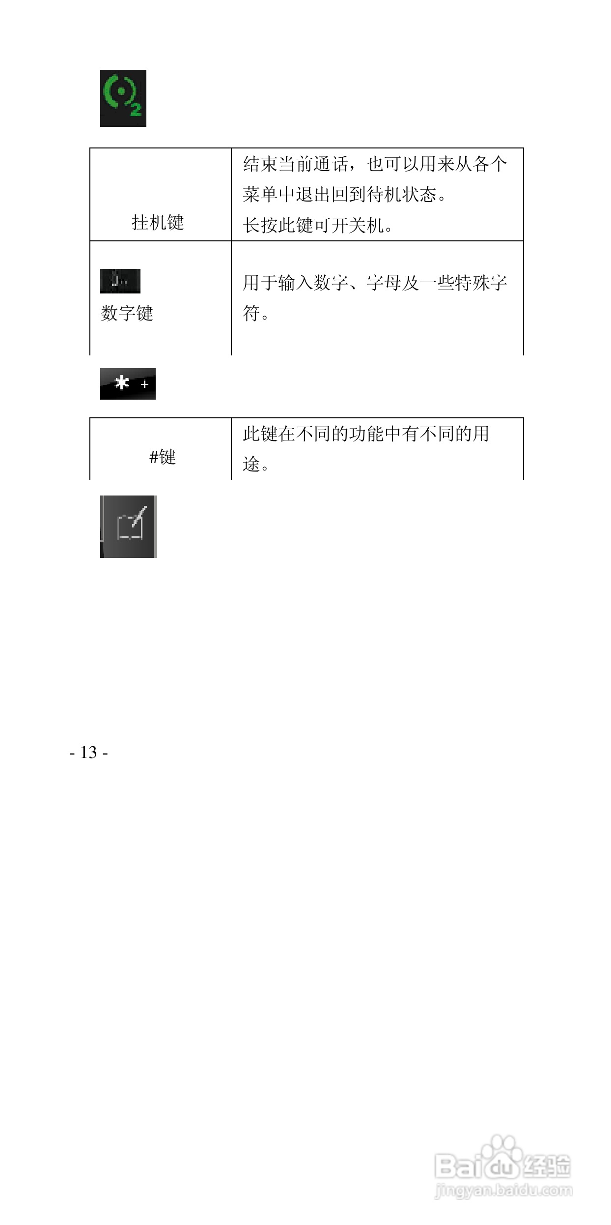 高科手机208型使用说明书:[2]