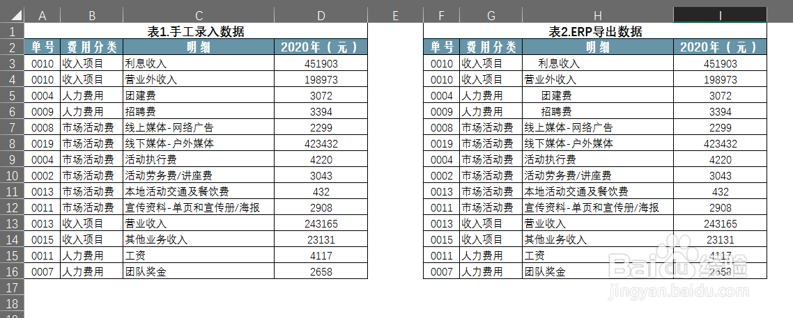 如何批量去除Excel字符中不必要的空格