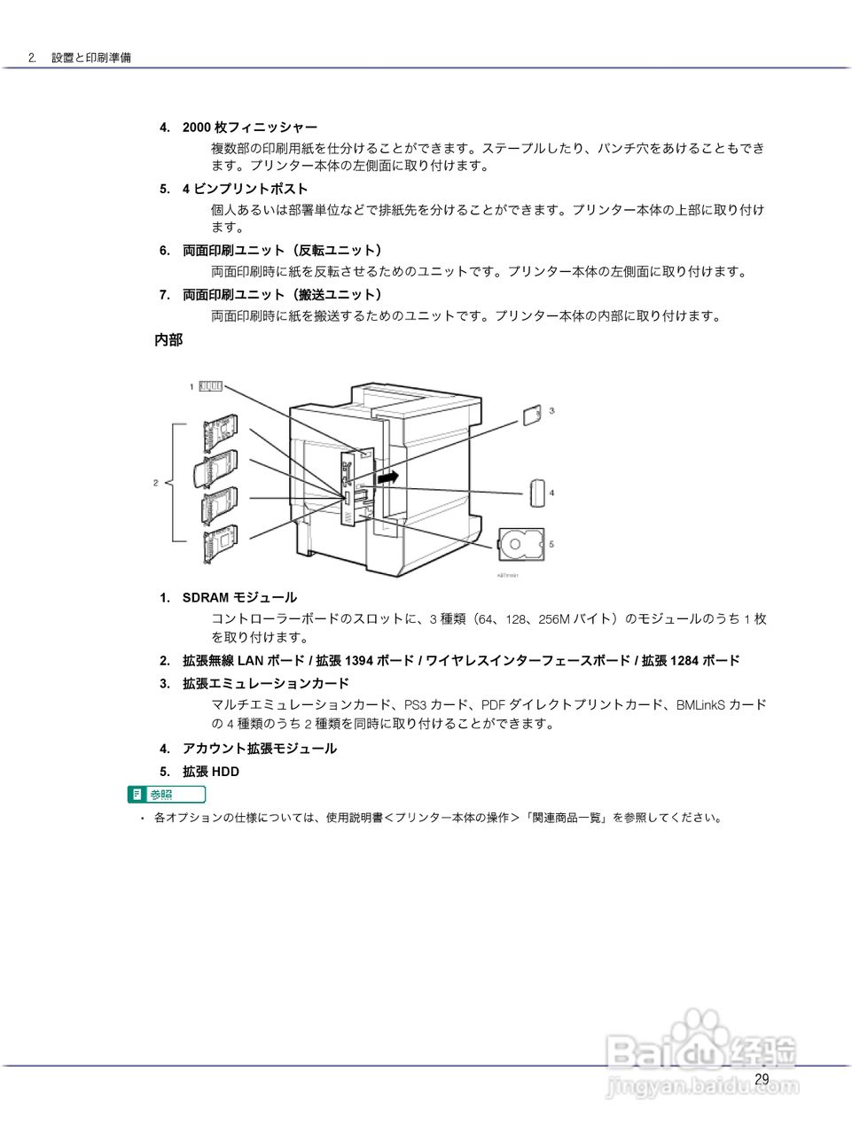 IPSiO CX9000/CX7500激光打印机使用说明书:[3]