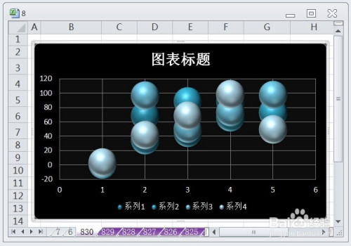 excel怎么让三维气泡图的图表布局显示布局8效果
