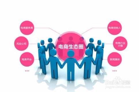 如何利用社交网络开展电子商务？社交电商运营