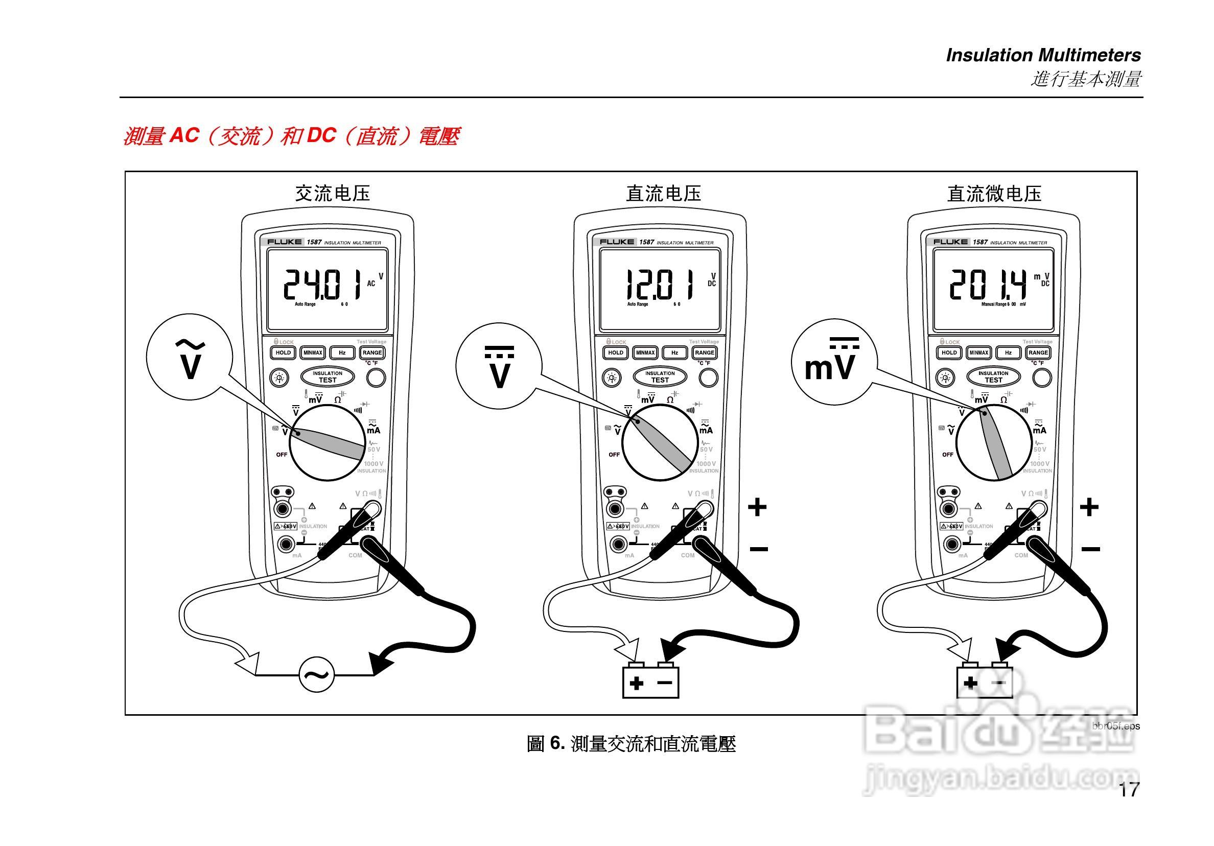 福禄克Fluke 1587绝缘万用表使用说明书:[3]