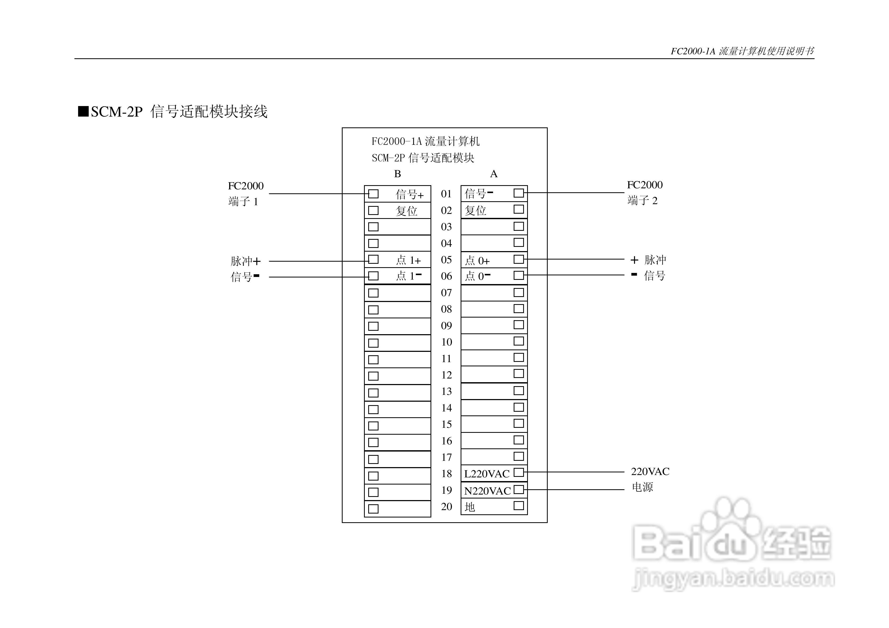 博思达FC2000-1A流量计算机使用说明书:[3]