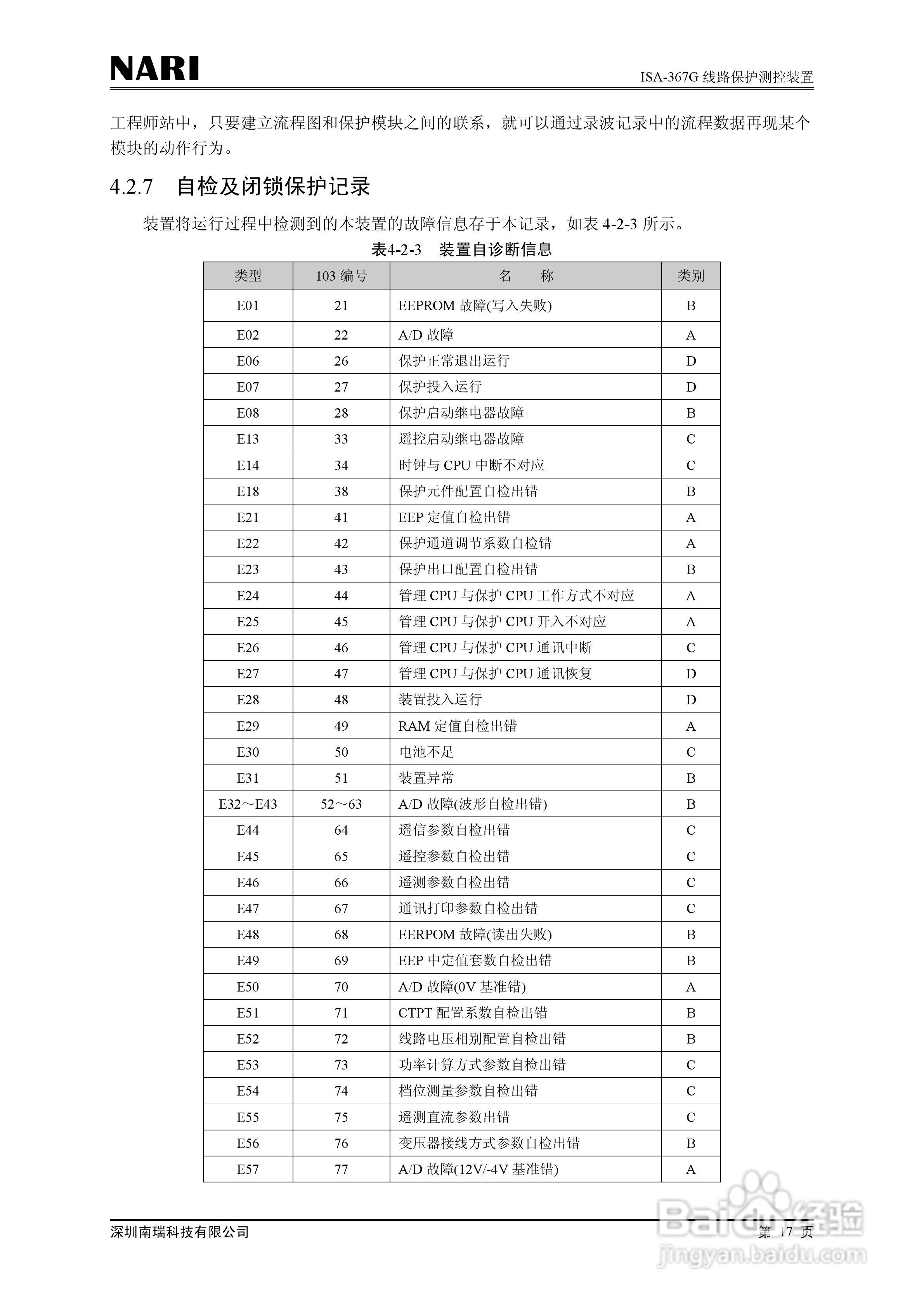 南瑞ISA-367G线路保护测控装置技术说明书:[3]