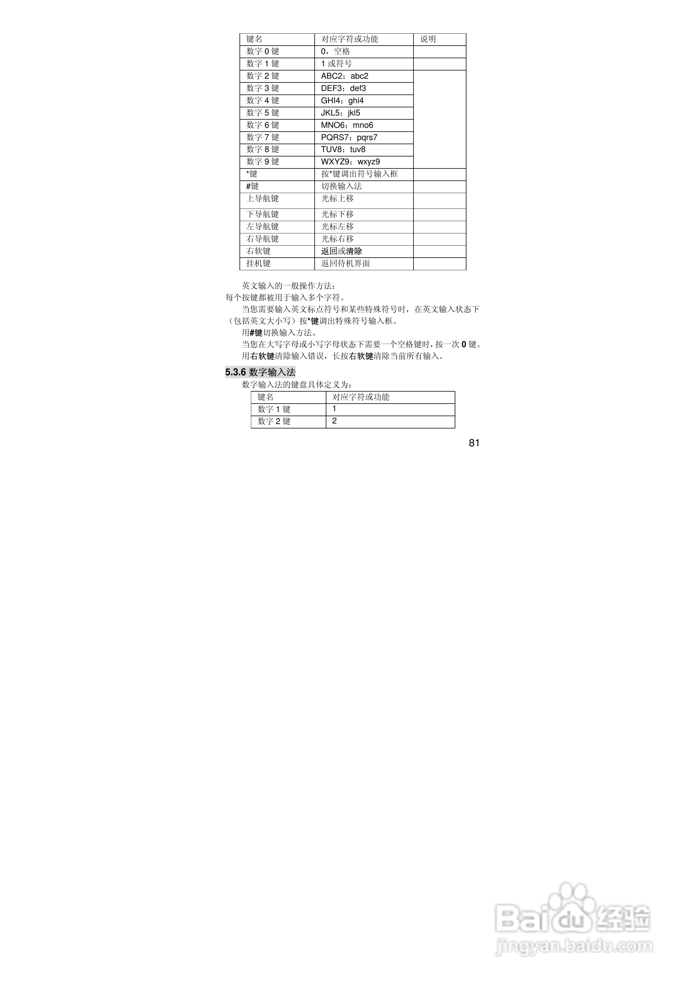 联想手机V707型使用说明书:[9]