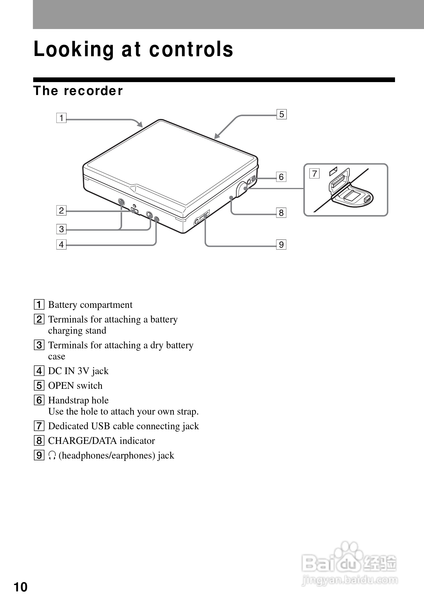 aiwa爱华 MD-AM-NX1 MD播放器说明书:[1]