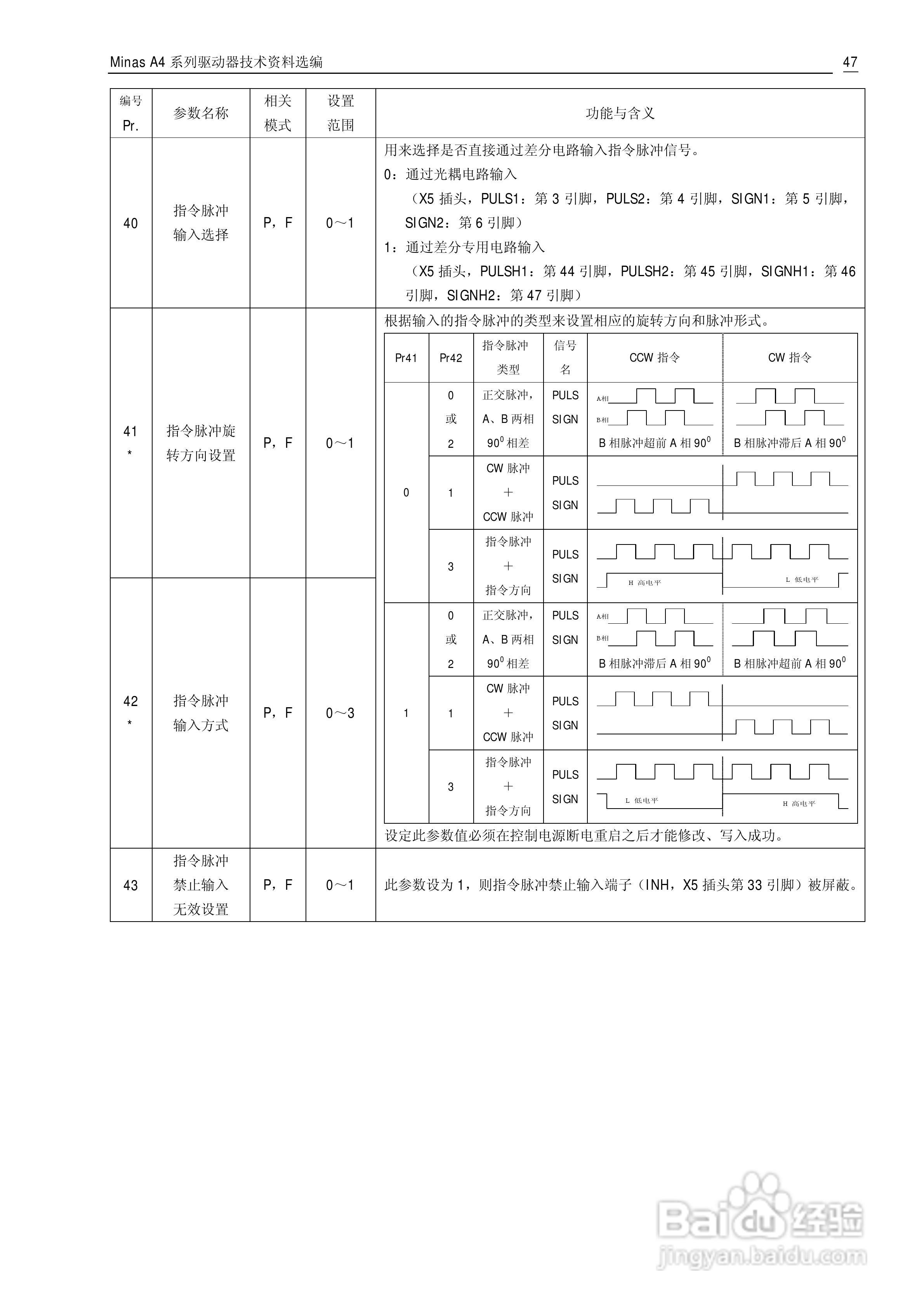 Panasonic松下交流伺服驱动器Minas A4 Manual使用说明:[5]
