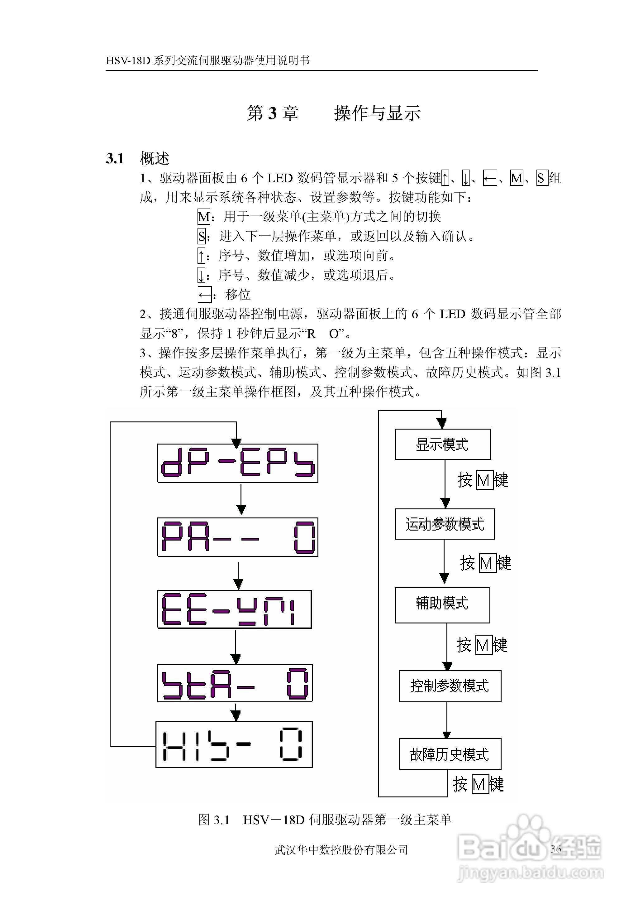HSV-18D交流伺服驱动器使用说明书V1.2:[4]
