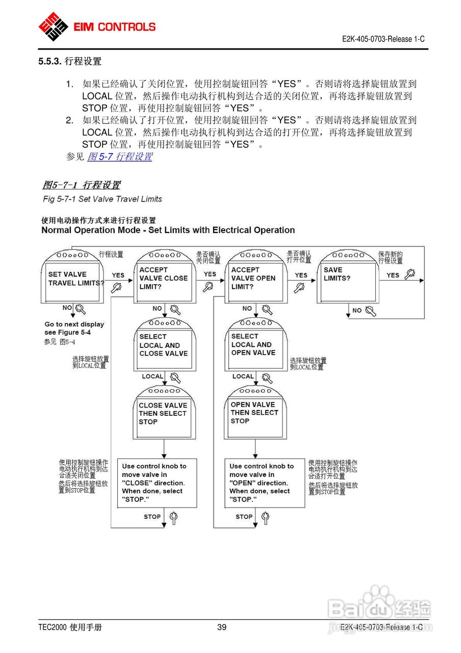 EIM电动执行器TEC2000使用手册:[5]