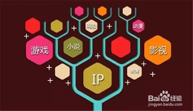 400多万粉的电影娱乐号是如何野蛮成长的？