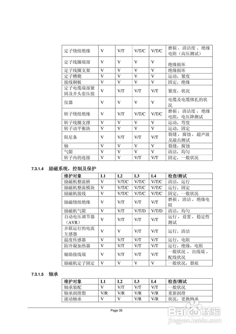 AMG同步发电机说明书:[4]