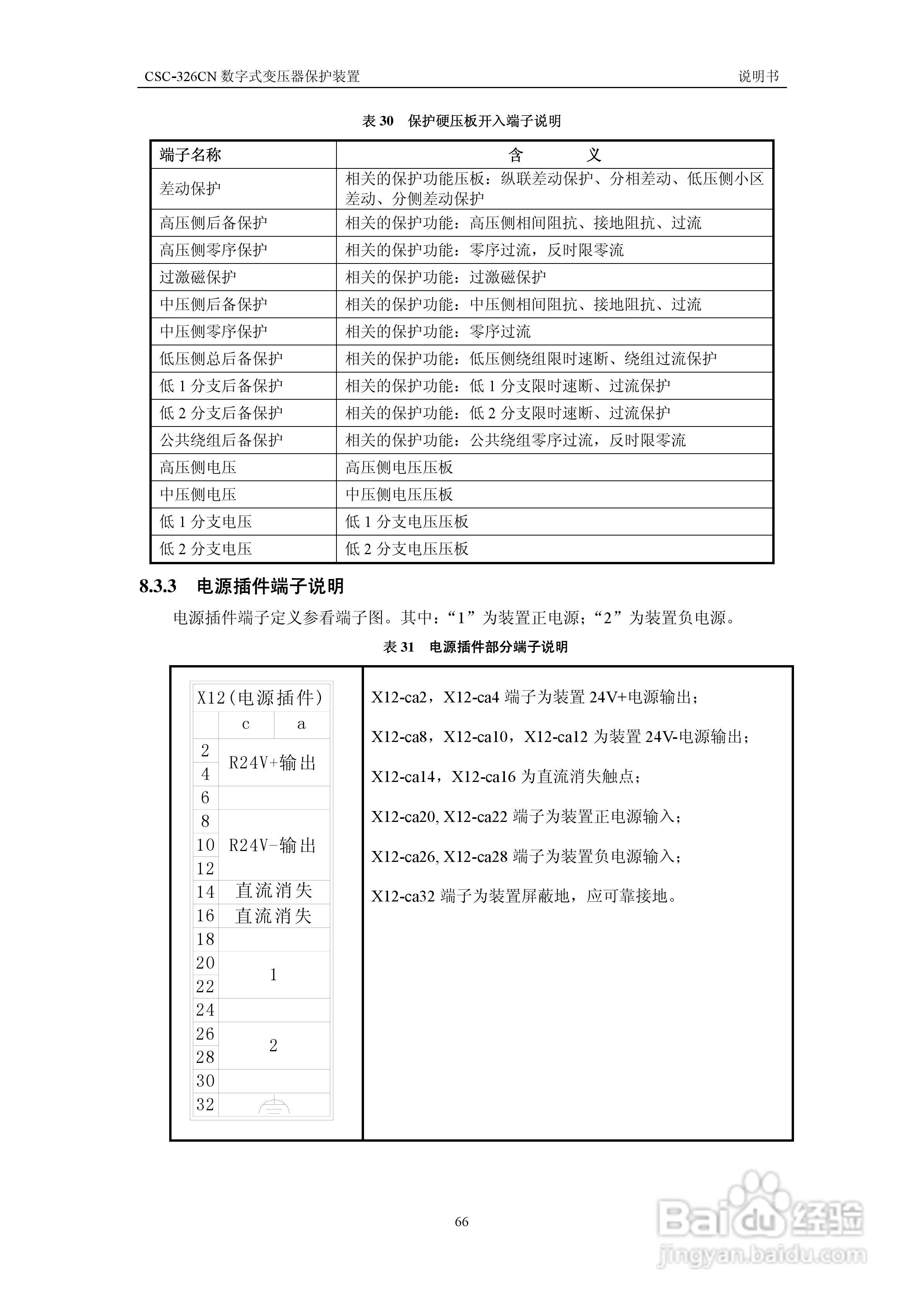 CSC-326CN数字式变压器保护装置说明书:[8]