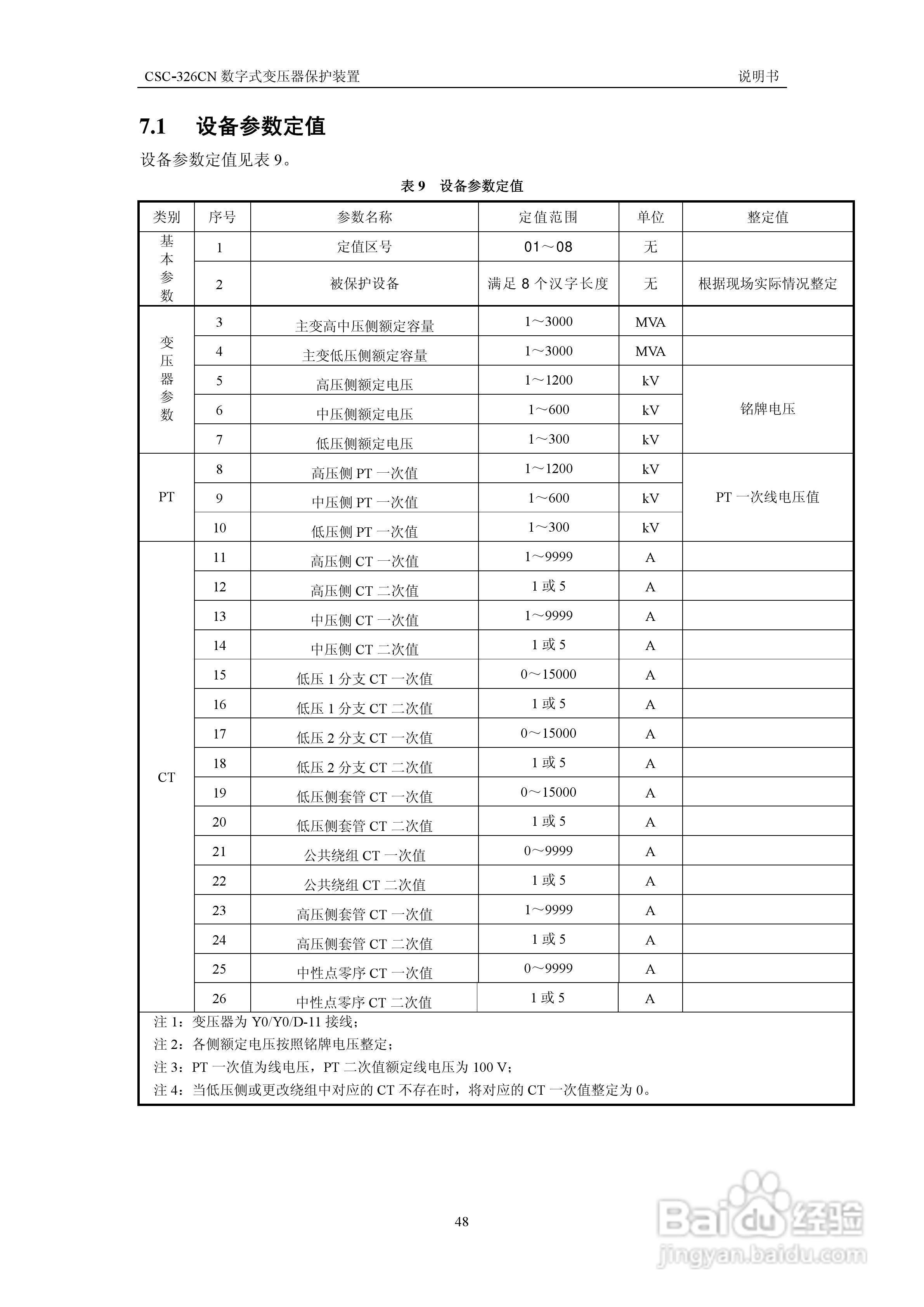 CSC-326CN数字式变压器保护装置说明书:[6]