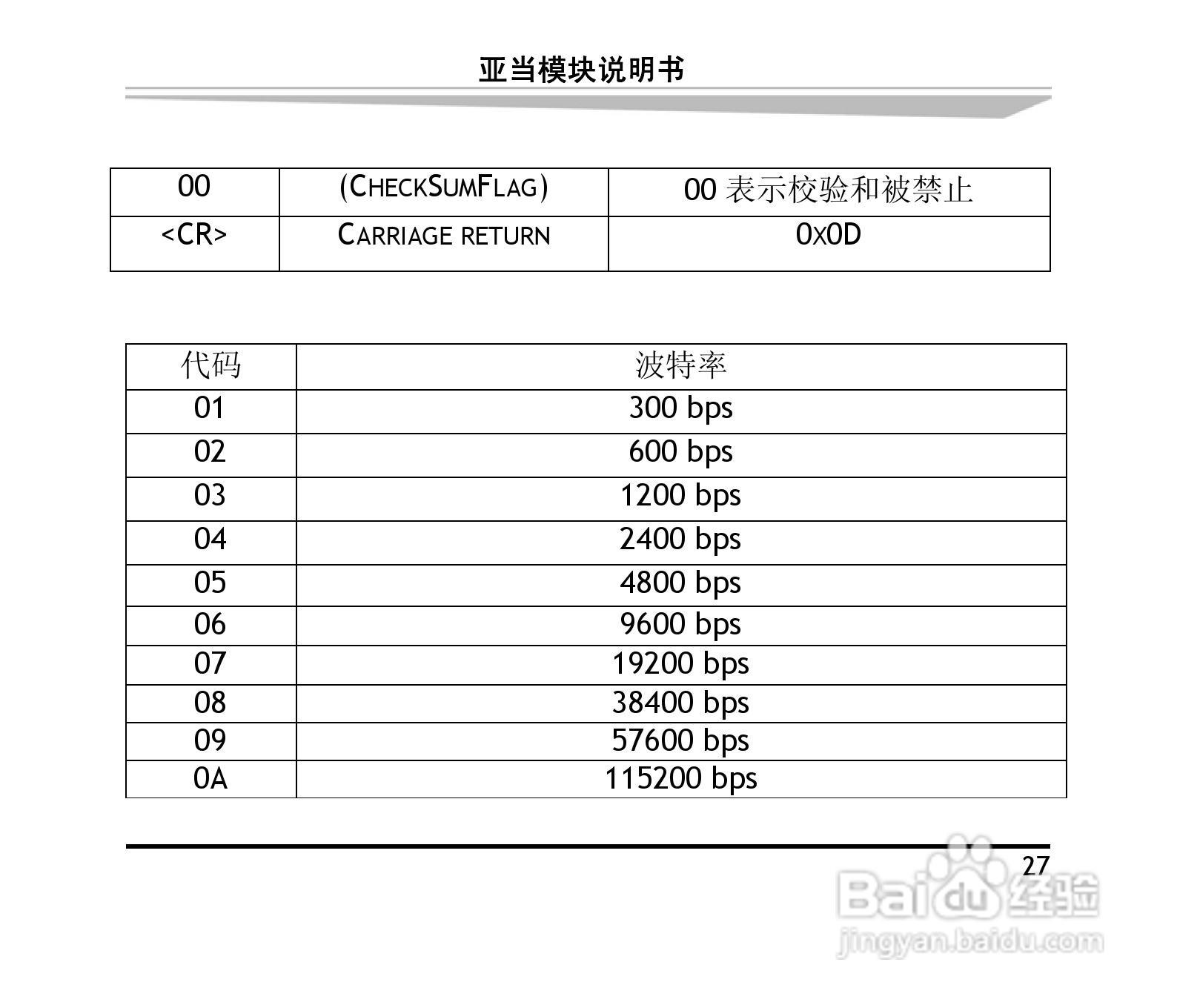 研祥ARK-8060DHI&ARK-8060M 4路数字输入4路继电器输出:[4]